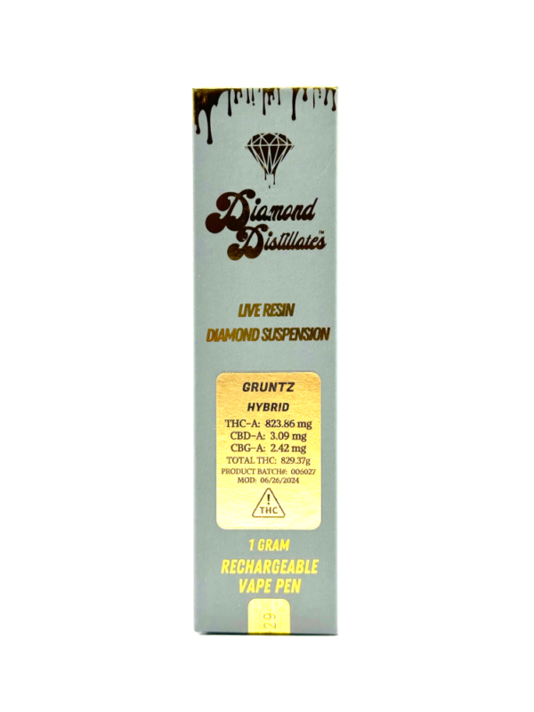 Diamond's Hybrid Disposable